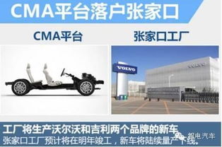 博越血統謎團 吉利與沃爾沃技術轉讓的真相