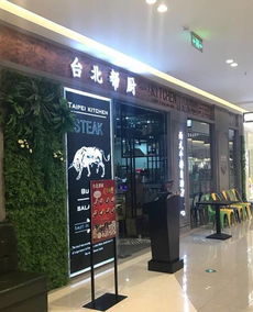 今日分類 房屋出租與店鋪轉讓的市場分析