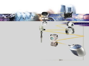 中小儀表企業如何在技術浪潮中固本培元、精確定位