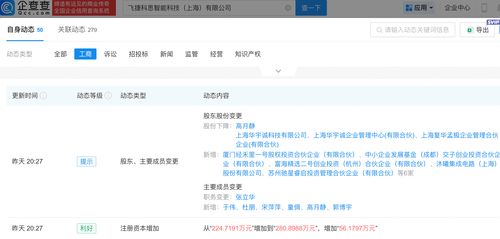 沐曦股份戰略入股飛捷科思，共筑AI算力基礎設施新篇章